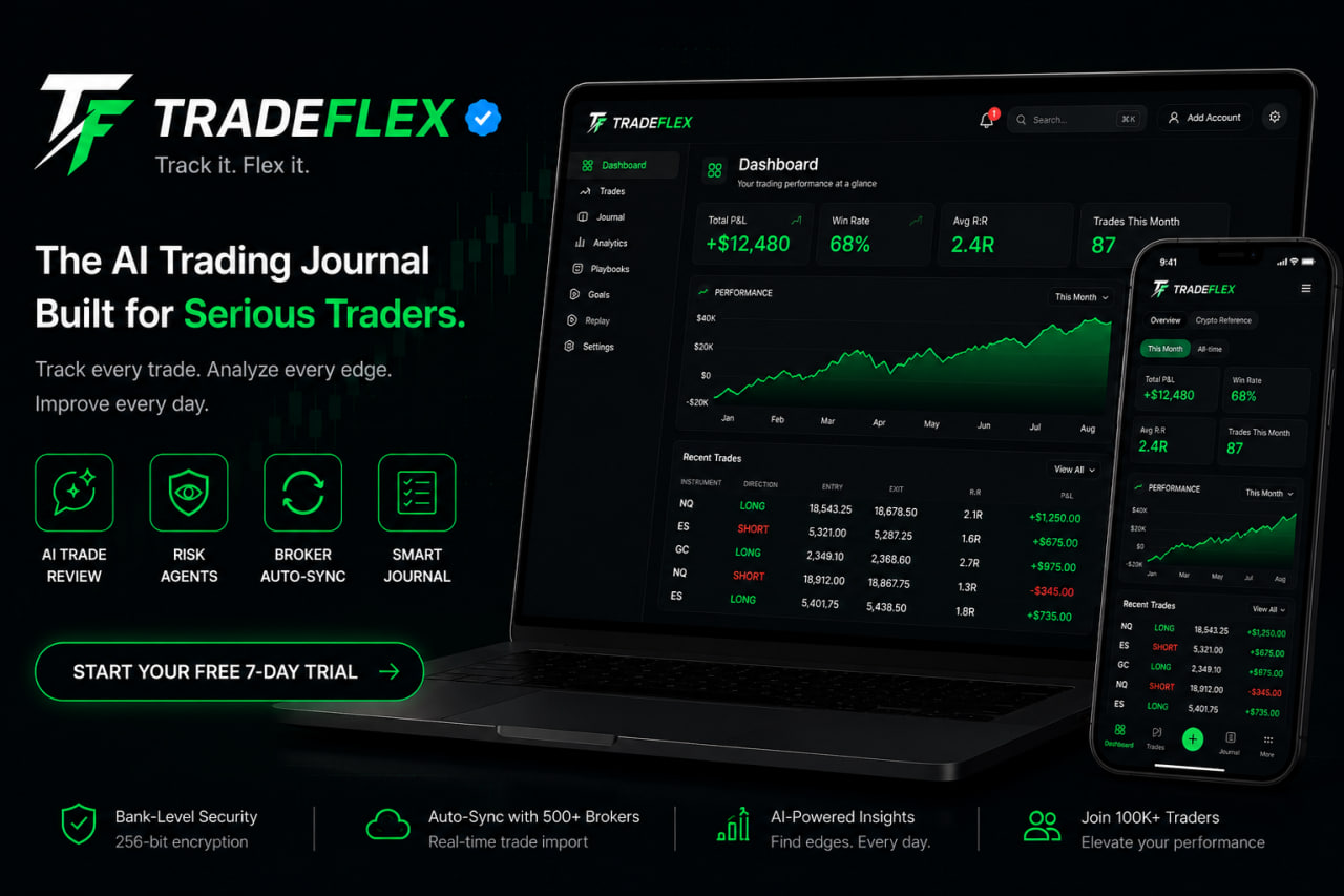 Equity Edge Trading Sign In TradeFlex — AI Trading Journal for Futures & Prop Firm Traders
